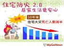 6大重點 住宅防火2.0,居家生活更安心