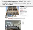 苗栗建案「不誠實」!誤導民眾可合法作住宅...建商遭罰百萬