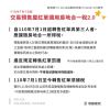 110年7月1日起 交易預售屋紅單適用房地合一稅2.0