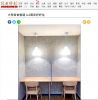 大學宿舍整建 4.2萬床好好住