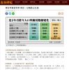 青壯年擁自宅率 育兒、已婚族占比高