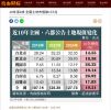 10年漲2成 全國土地市值破137兆